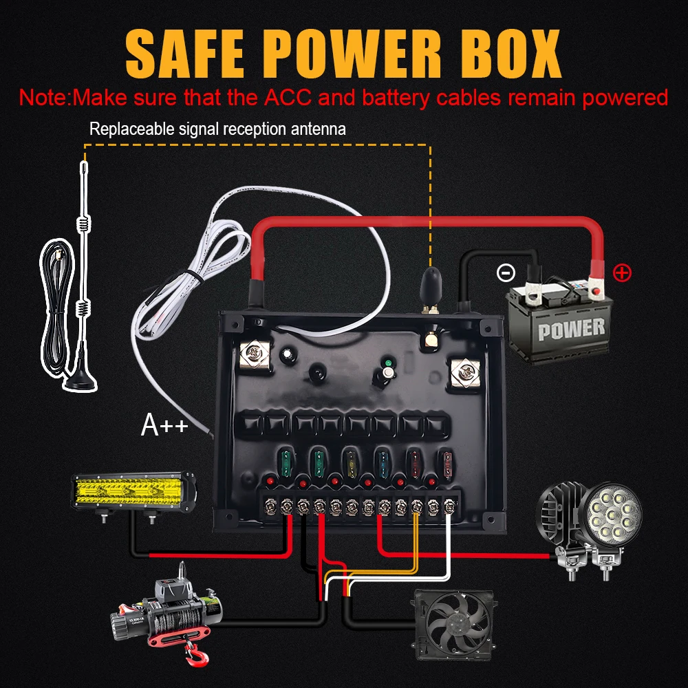 for Jeep Wrangler JK 2007-2018 Switches Panel Grab Handle Mount Controller 6 Gang Switch Button Wireless