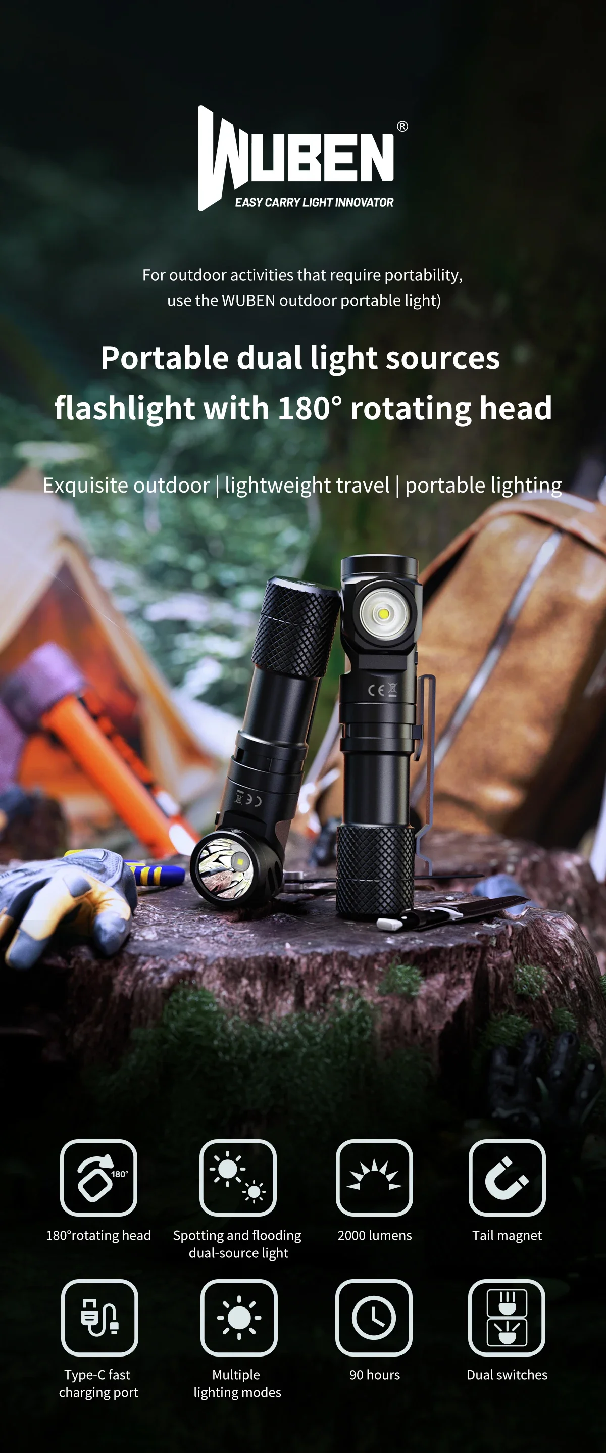 WUBEN L1 Dual-Quellen-Licht, wiederaufladbare Taschenlampe, 2000 Lumen, magnetischer Schwanz, wasserdichte Taschenlampe für Outdoor-Camping, Wandern, Beleuchtung – Detail 1