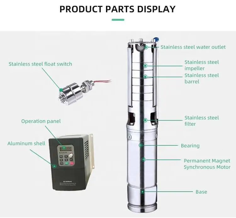 HZUSUN 5HP 180m Borewell High Pressure Solar Water Pump Price Solar Powered Submersible Drip Agricultural Irrigation Pump System