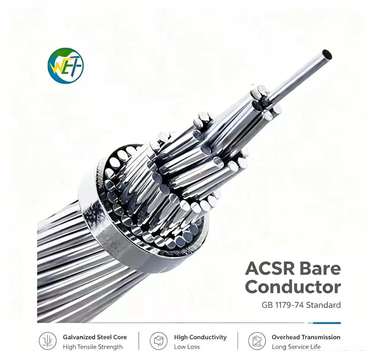 Factory Direct ACSR Conductor GB 1179-74  Standard Bare Steel Core Aluminum Steel Reinforced Overhead Power Transmission Cable