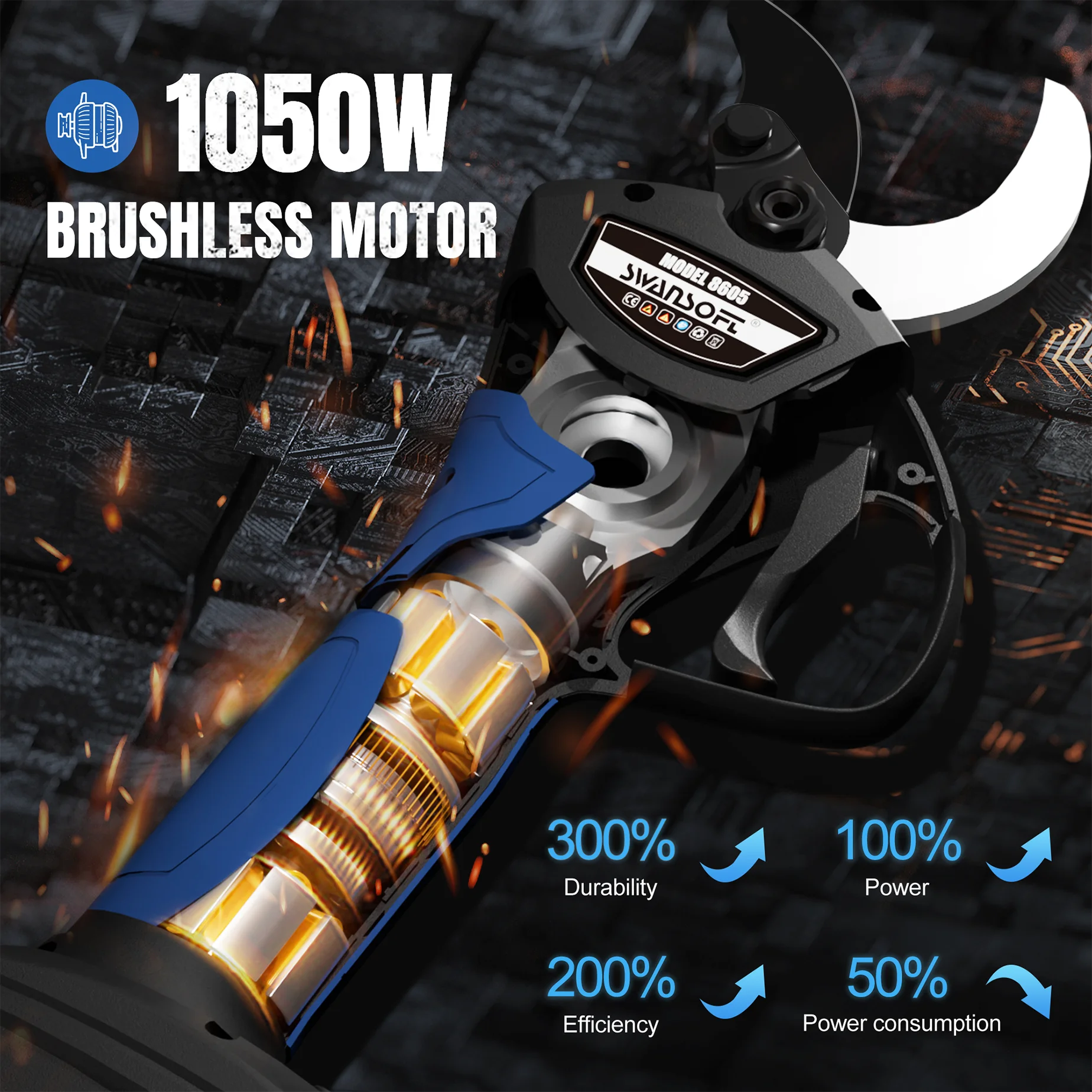 SWANSOFT Forbici da potatura elettriche ricaricabili progressive 21V 1050W, con 2 batterie 2ah, possono essere utilizzate con un palo lungo