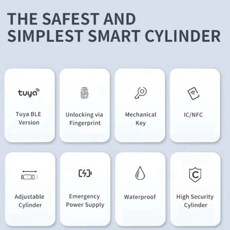 Best-Intelligent Lock Cylinder Tong Tong APP Card Anti-Theft Gate Fingerprint Lock Replacement Lock Cylinder