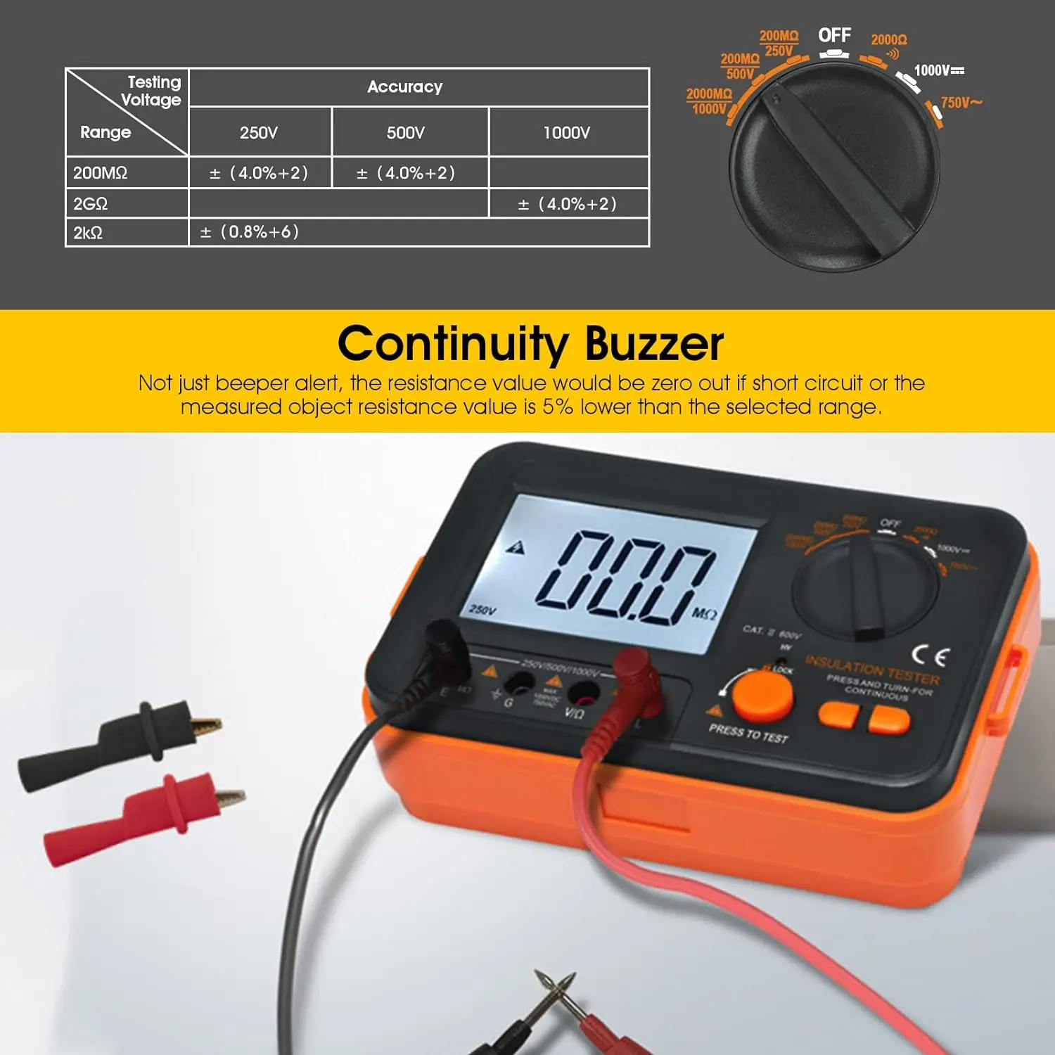 Digital Insulation Resistance Tester DCV ACV Megohm Meter DC250/500/1000V AC750V High Voltage With Short Circuit Input Alarm