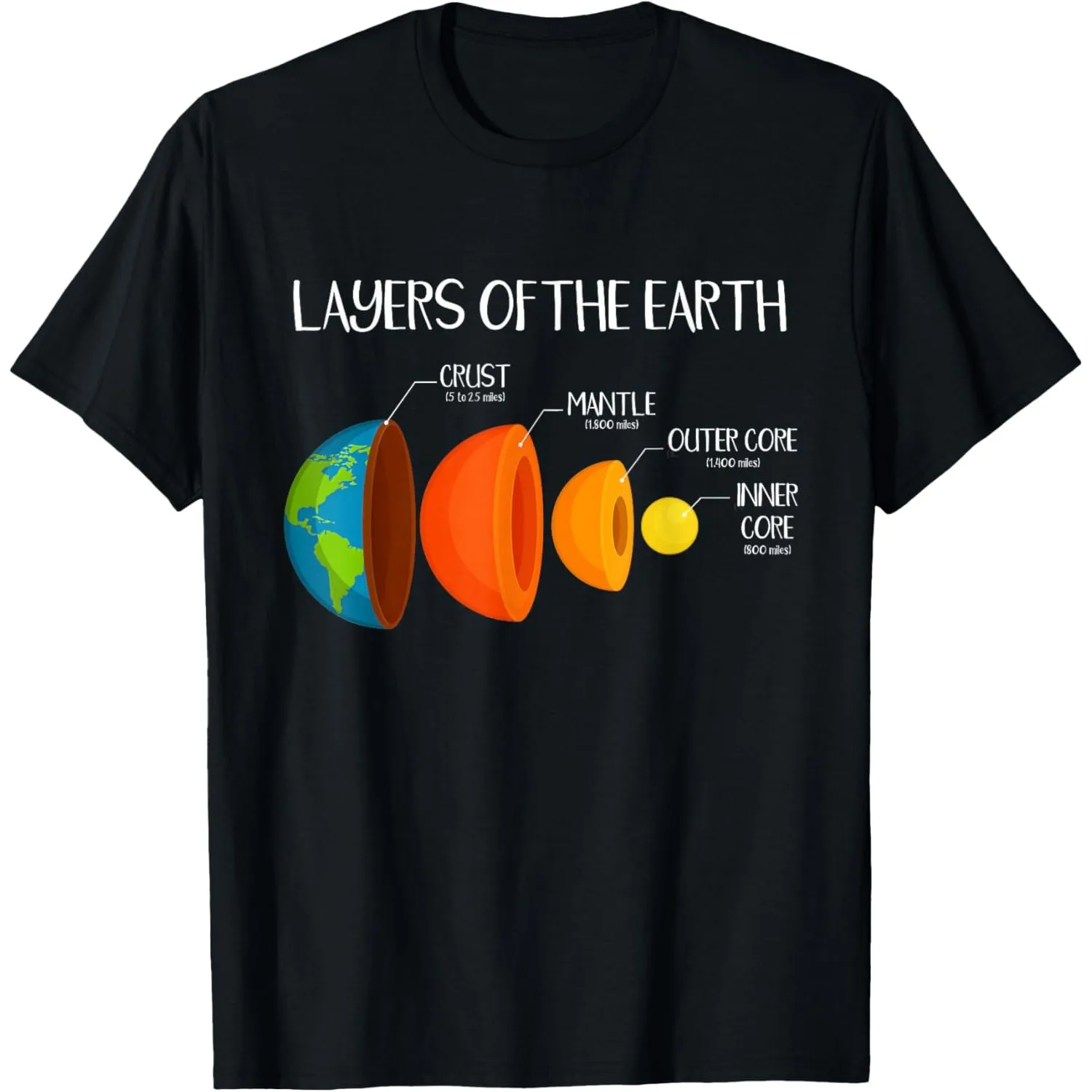 Layers of the Earth Diagram Geology Science Nerd Graphic Tee Casual Short Sleeve T-Shirt
