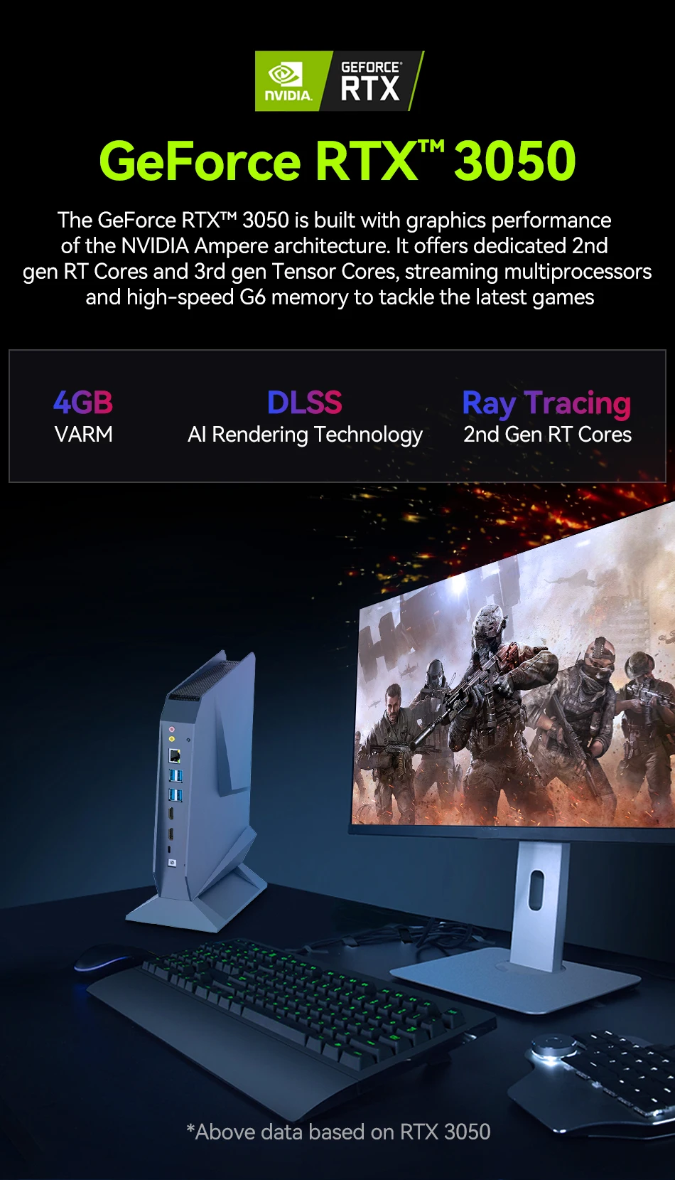 Gaming Mini Desktop PC Intel Core I9-12900H NVIDIA RTX4060 RTX3050 8GB GPU 32GB DDR4 1TB M.2 NVMe SSD WiFi6 Win11 RGB Light