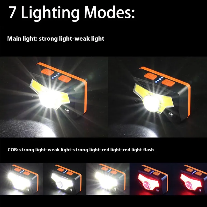 

C2 Running Warning Headlight LED Induction Headlamp USB Rechargeable Portable Head Flashlight Lanterns Camping Fishing Hiking