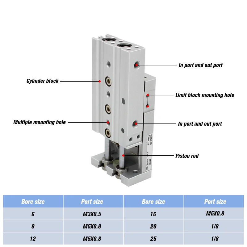 MXS25 series air slide table dual rod rail pneumatic cylinder  bore 25mm stroke 10-150mm MXS25-30 MXS25-150A/AS/AT/B/BS/BT