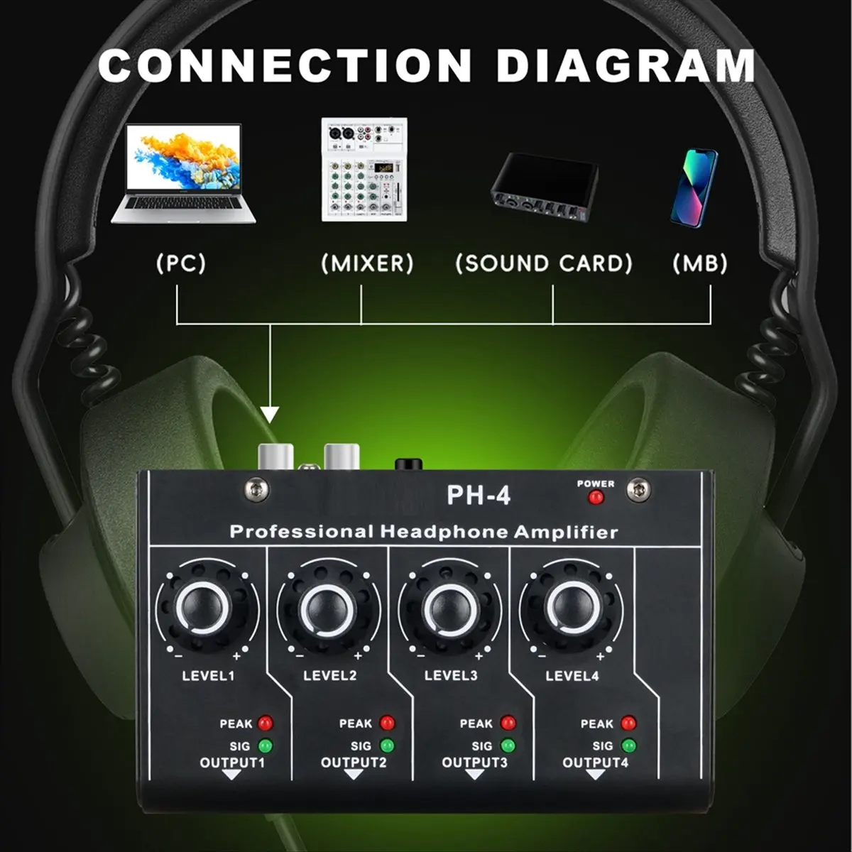 goodidea Headphone Amplifier Stereo Sound System 4 Channel AloneControl Volume