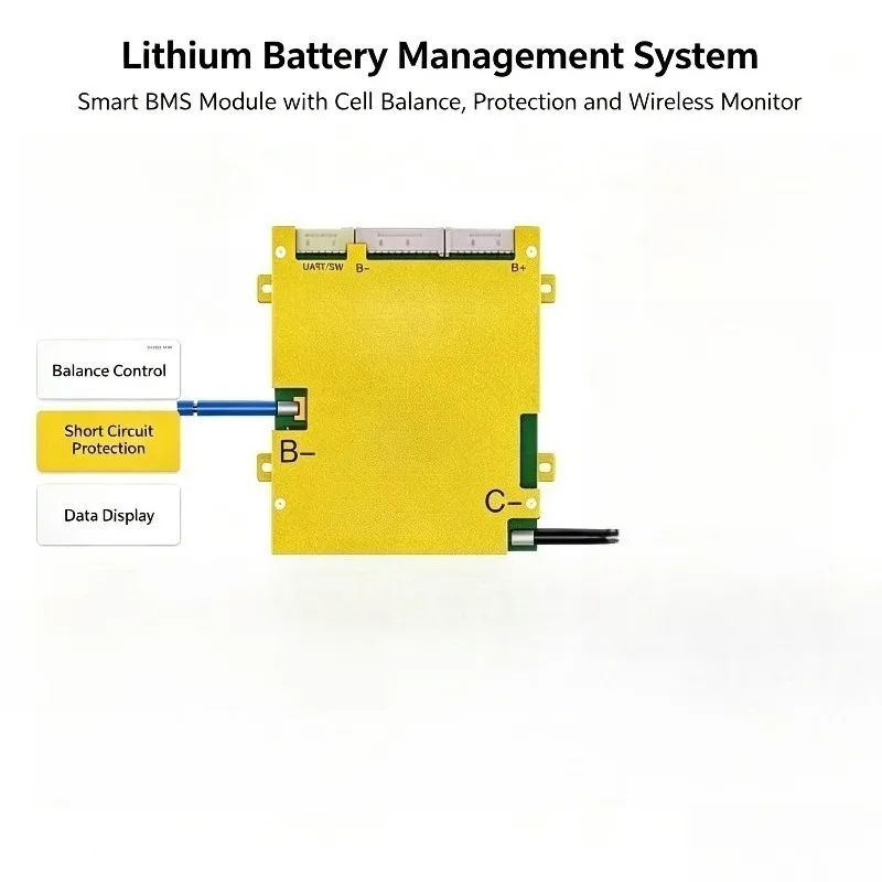Lithium Ion Smart BMS Protection Board Suitable for Electric Vehicle Lithium Battery Pack Battery Management System