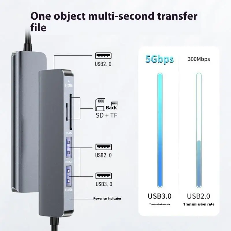 Y1UB Speed 5 in 1 Aluminum USB Hub Speed USB Hub Upgrades for Multiple Device Connection & File Transfers