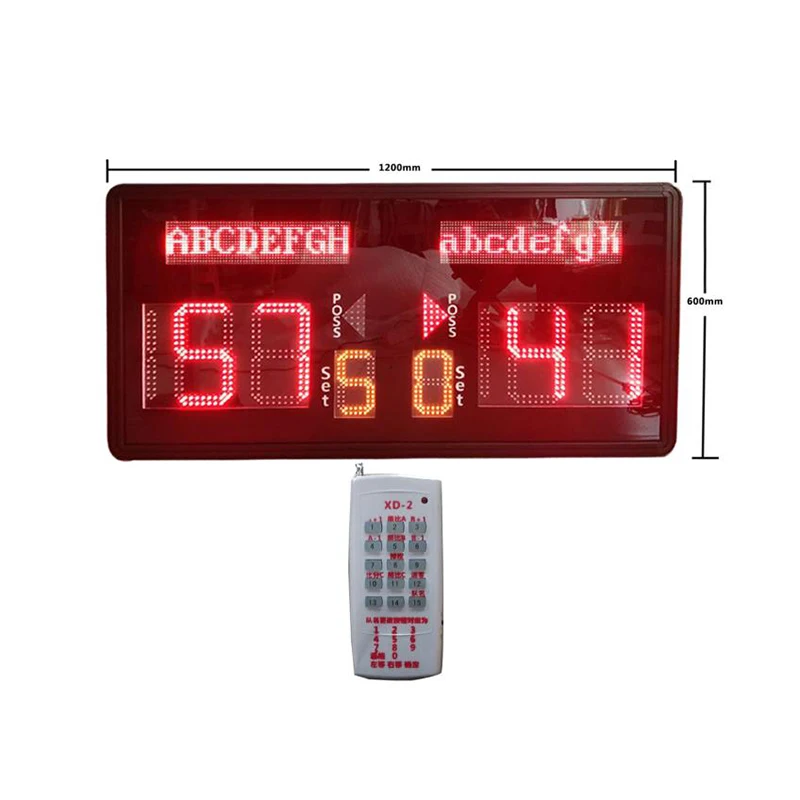 Ganxin Popular 1.2M Scoreboard and Time for Team Sports Baseball Scoreboard