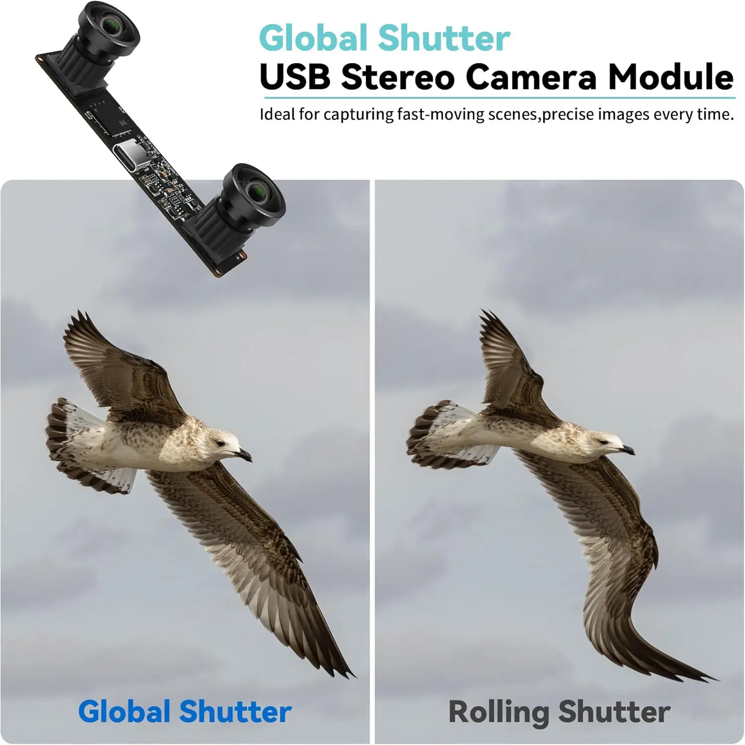 60fps 120fps Global Shutter USB Camera Module 3D Stereo Webcam 3200x1200 High Speed Lightburn Camera with 112° Wide Angle Lens