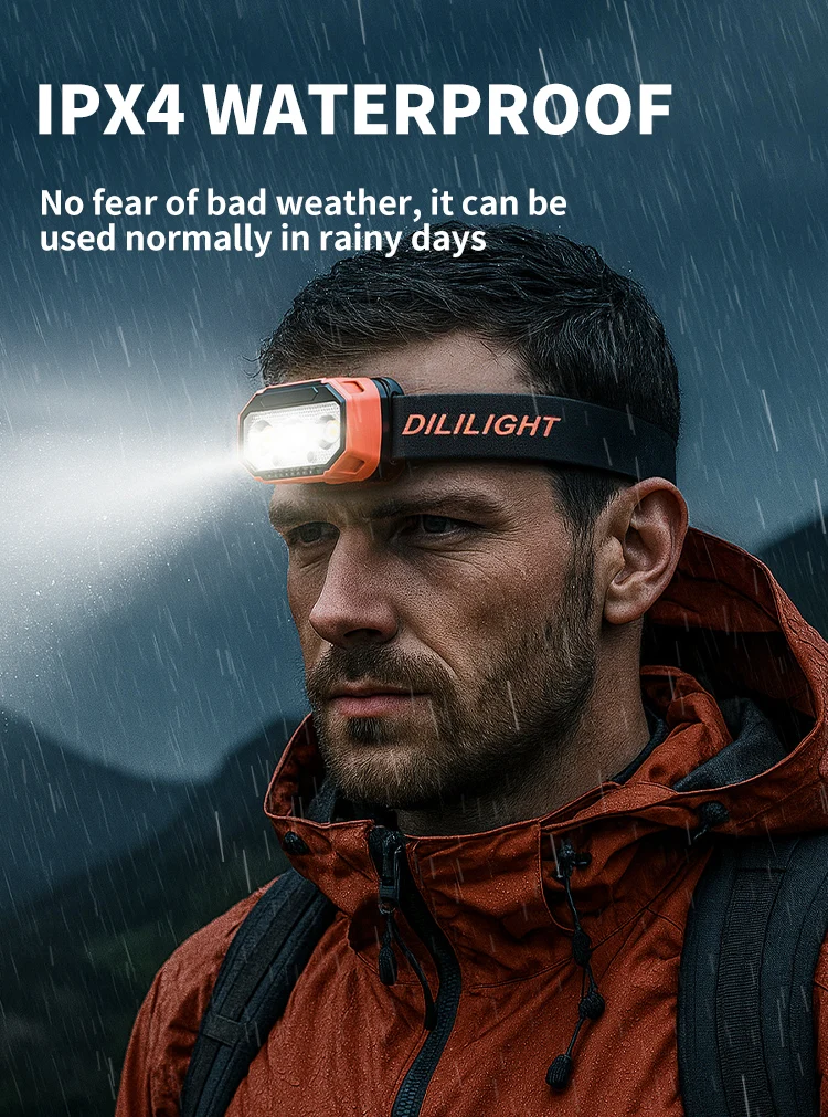 LED multi-light source headlight, USB charging, multi-color temperature, outdoor riding light induction, strong light headlight