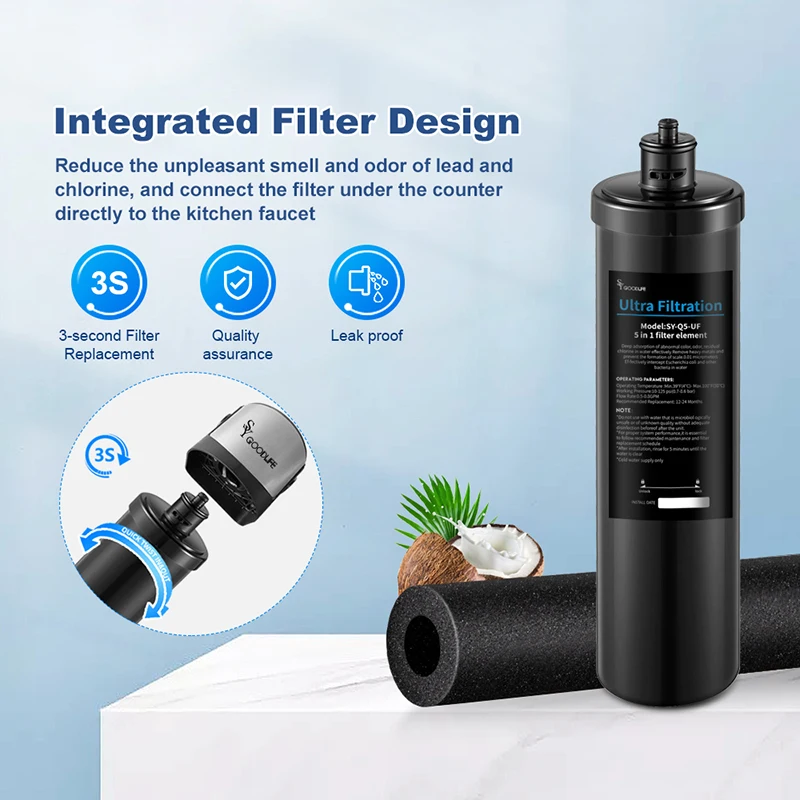 HAHUA Q5 UF15 Replace Filter Element Under Sink Water Filter System-0.01Micron removes Lead, chlorine, bad taste&odor