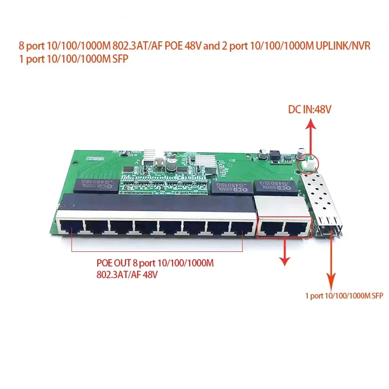 

8-портовый 1000M 802.3AT/AF POE 48В с 2 портами 1000M UPLINK/NVR и 1-портовым модулем переключения SFP