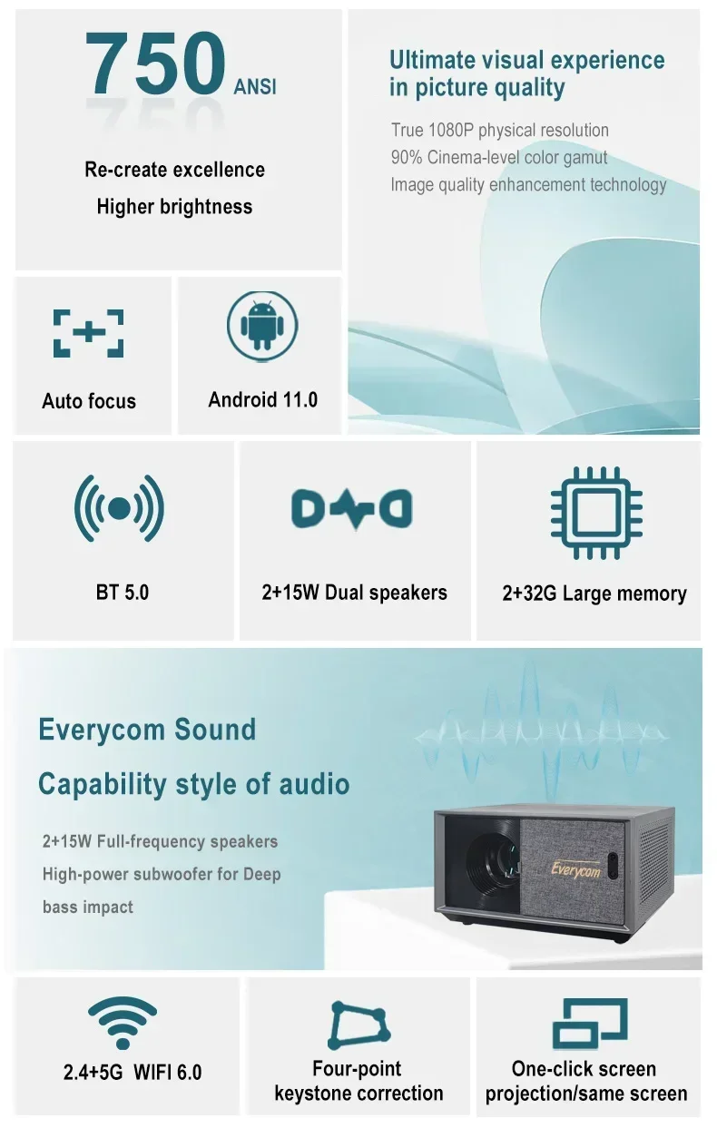 Everycom RD829 full high definition autofocus trapezoidal 750Ansi lumens intelligent projector Android Light Emitting Diode proj
