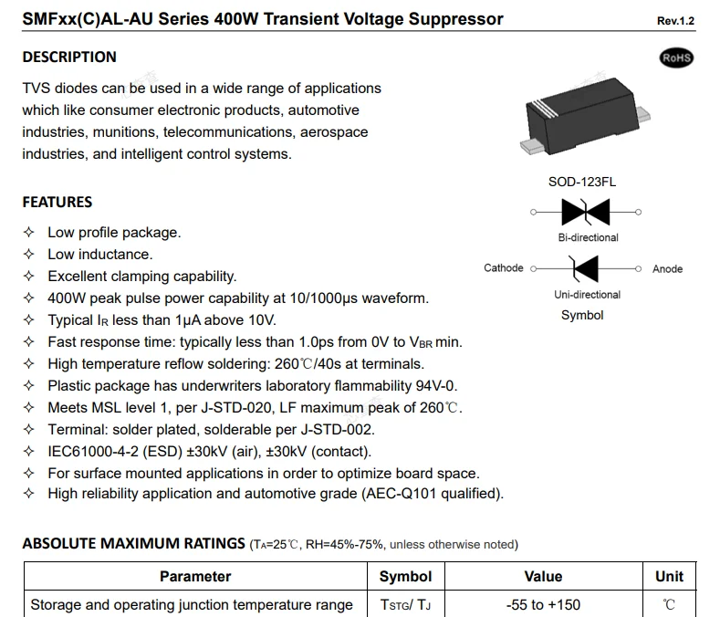 (100 pcs) SMF28AL-AU SOD-123FL SMF28AL - Automotive Grade Unidirectional TVS Diode 28V 400W AEC-Q101