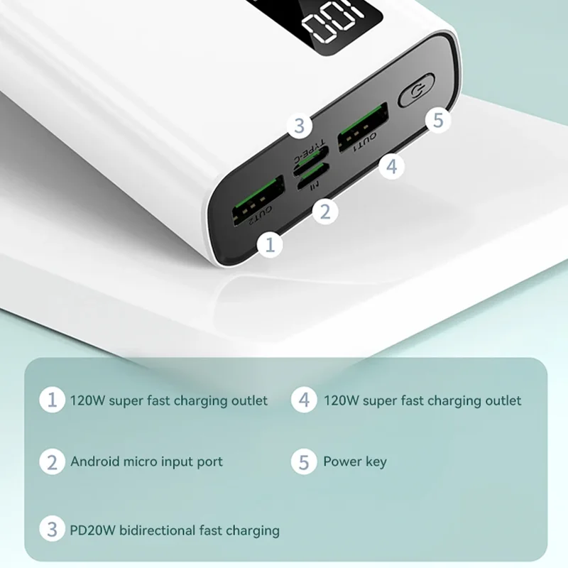 Lenovo-Carregador de Bateria Portátil de Alta Capacidade, Carregamento Super Rápido, 120W, 50000mAh, Xiaomi, iPhone, Samsung, Huawei