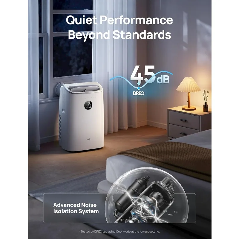 Портативные кондиционеры Dreo, интеллектуальный блок переменного тока 8000 БТЕ ASHRAE (5000 БТЕ DOE) для спальни с охлаждением без дренажа, AC318S