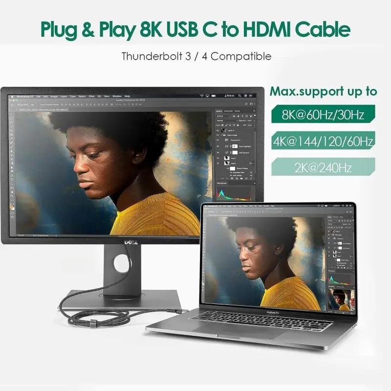 สายเคเบิลที่เข้ากันได้กับ USB C TO HDMI 8K 4K Type C TO HDMI 2.1 Thunderbolt 3 4ถึง8K60Hz 4K120Hz สำหรับ iPhone 15 MacBook Huawei Mate30