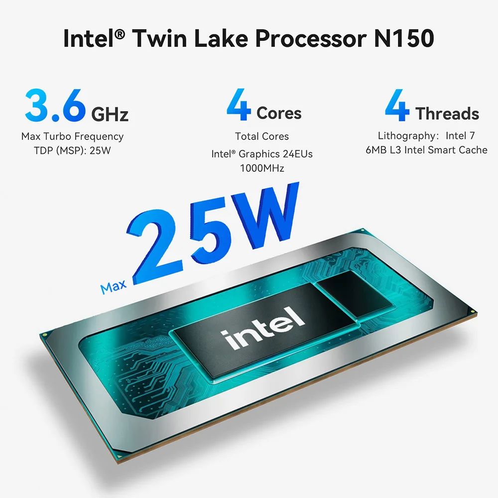 Beelink EQ14 Intel Twin Lake-N150 Max Turbo 3.6GHz DDR4 3200MHz เดสก์ท็อปคอมพิวเตอร์สํานักงาน VS Mini S12 Pro N100 GK3V T8 Pro N200