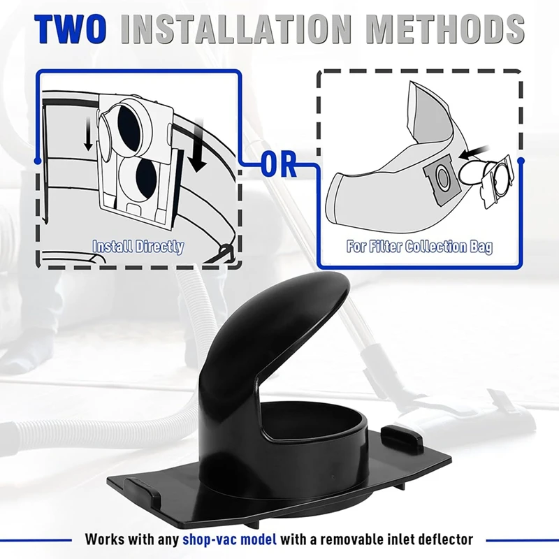 2 Pack 7413197 7413120 Inlet Deflector Part Replacement For S Hop Vac Wet/Dry Vacuums, Replacement Parts Inlet Deflecto