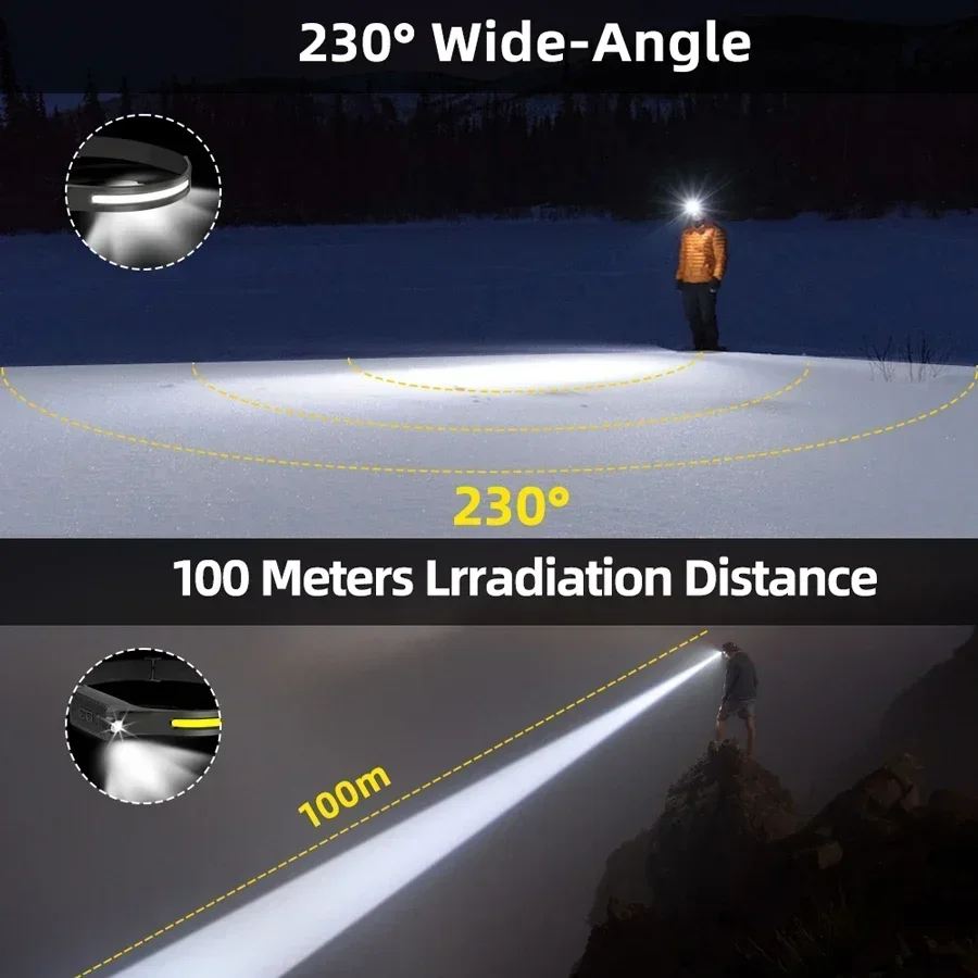 Linterna frontal recargable con batería integrada, linterna con Sensor LED, 5 modos de iluminación, para acampar, pescar, correr, lámpara de emergencia