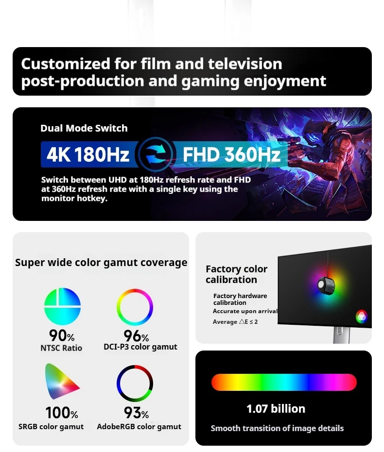 شاشة ألعاب 27 بوصة 4K 180 هرتز 1 مللي ثانية IPS مع FHD 360 هرتز، Adobe RGB 93%، مكبرات صوت مدمجة مع شاشة عرض كمبيوتر بجسم معدني