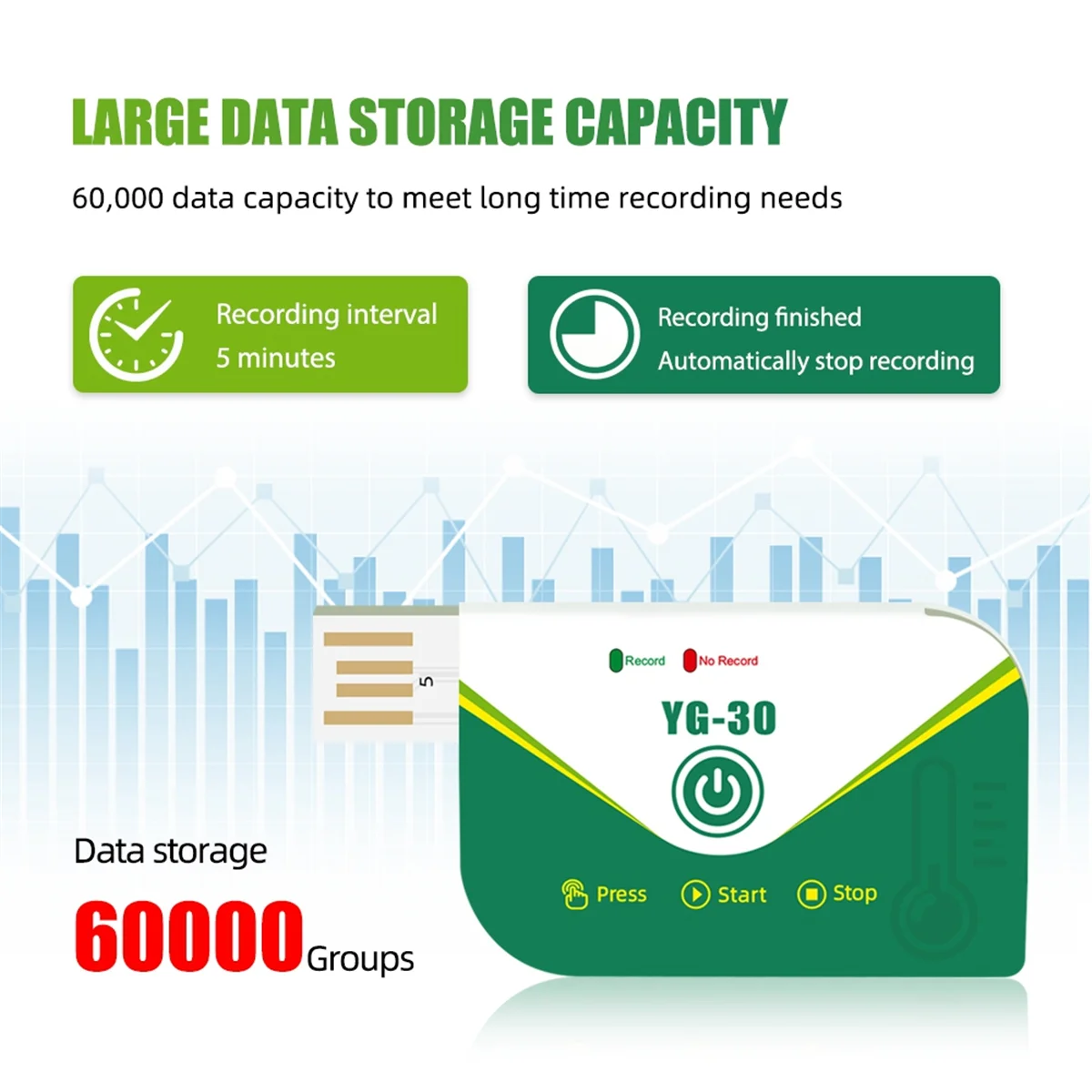 【السعر الساخن】مسجل بيانات درجة الحرارة 180 يومًا، مسجل بيانات USB للاستعمال مرة واحدة، تقرير PDF لنقل السلسلة الباردة