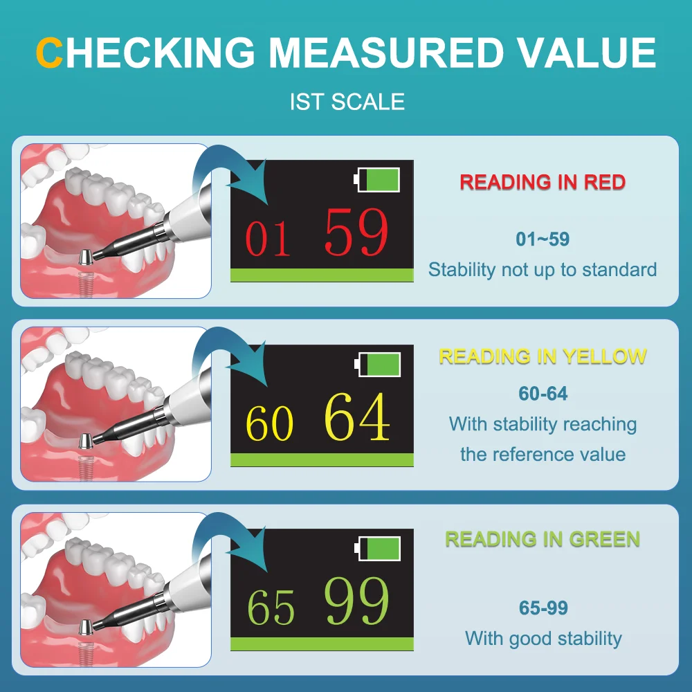 AI-iCHECK Dental Implant Stability Meter + AI-iD1 Implant Locator Detector Set for Implant Screw Finding and Measuring Stability