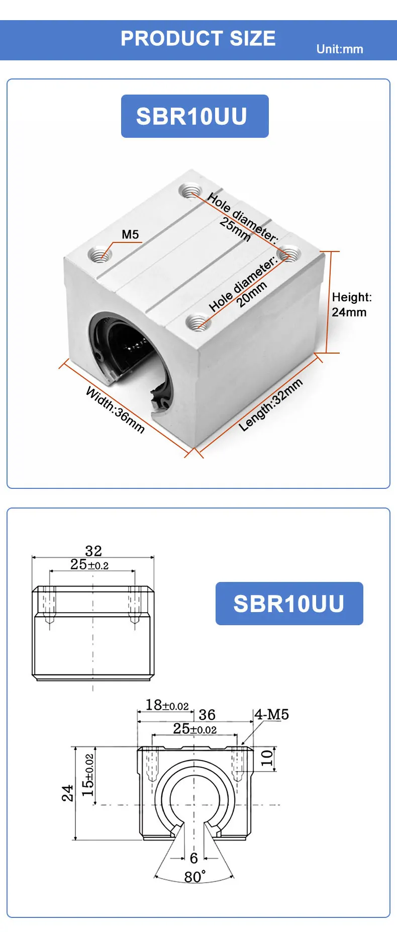 1 Stück SBR16/20UU Aluminiumblock 20mm Linearführungskugellager Gleitblock Passend für SBR20 Linearführungsschiene – Detail 9