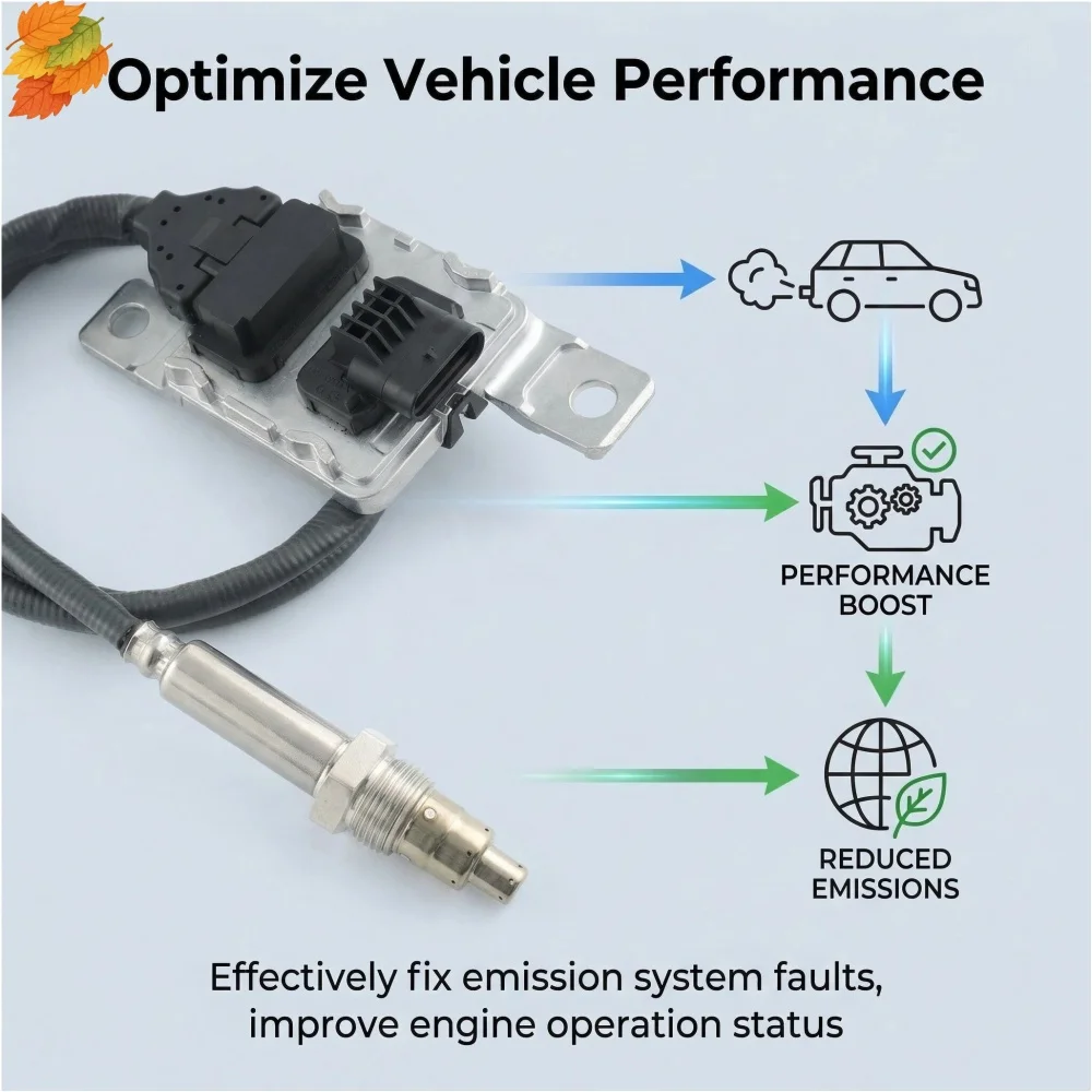 The Brand-New Nitro…