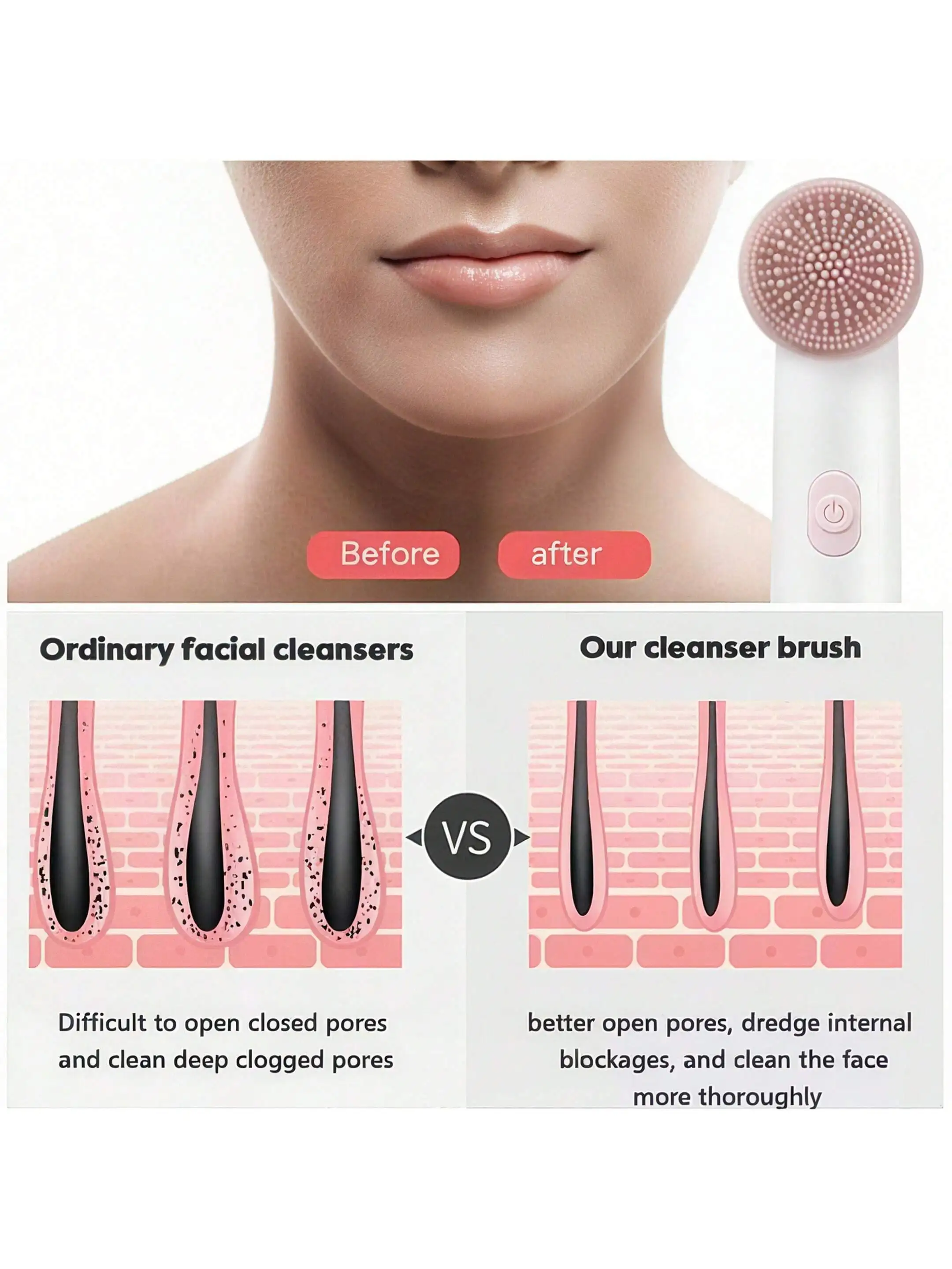 2026 فرشاة تنظيف الوجه الكهربائية مقشر الوجه، منظف الوجه الدوار بالاهتزاز الصوتي يعمل بالبطارية (بدون الخليط) #2