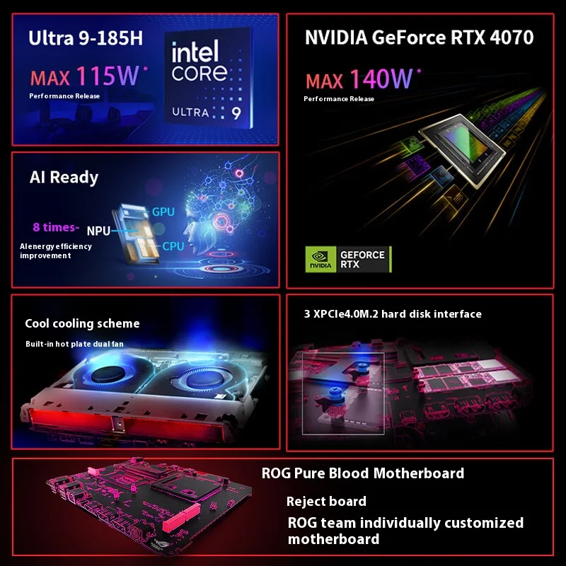 ROG-NUCウルトラ9ミニ限定ディスプレイゲーム、aiコンピューター、ミニホスト、U9-185H、rtx4070、8g、nuc 2024、デザイナー、独立したサイン