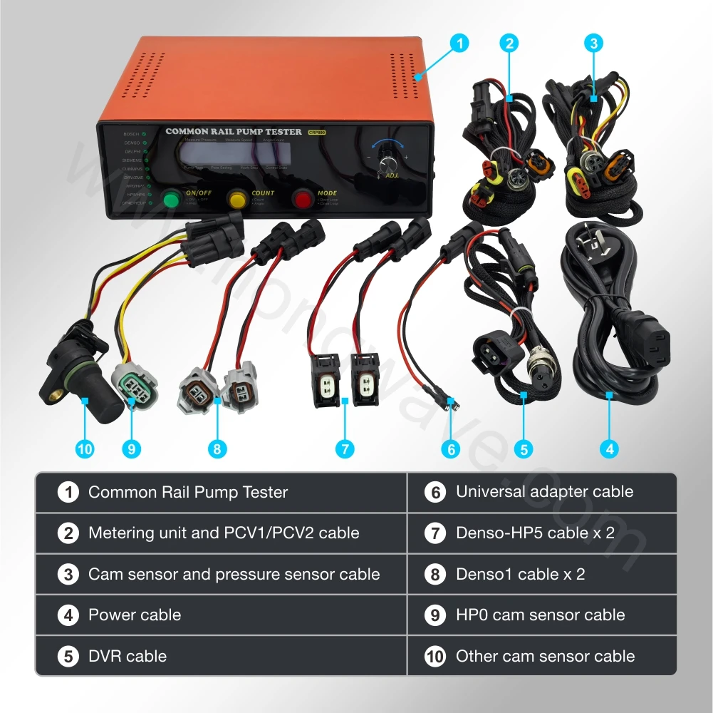 CRP890 Common Rail Pump Tester with DRV Open Closed Loop Count Angle Function For CP1 CP2 CP3 HP3 HP4 HP5 HP6 P4E HP7 HPO