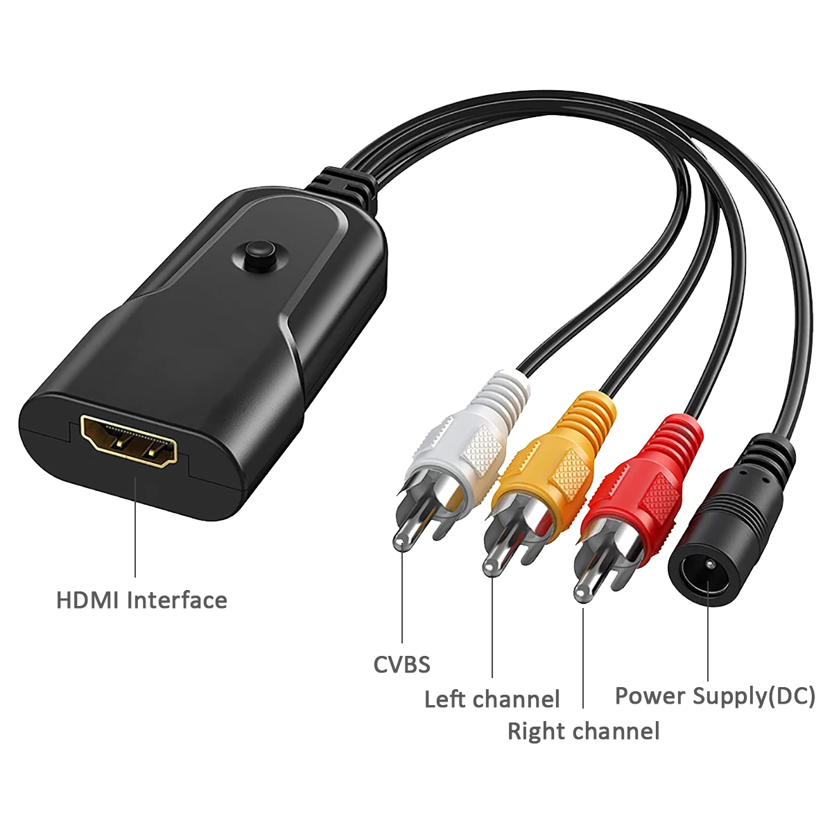 AV to Hdmi video converter, MINI hdmi converter, mini RCA, AV/CVSB L/R, 1080p video, HDMI2AV, support NTSC PAL