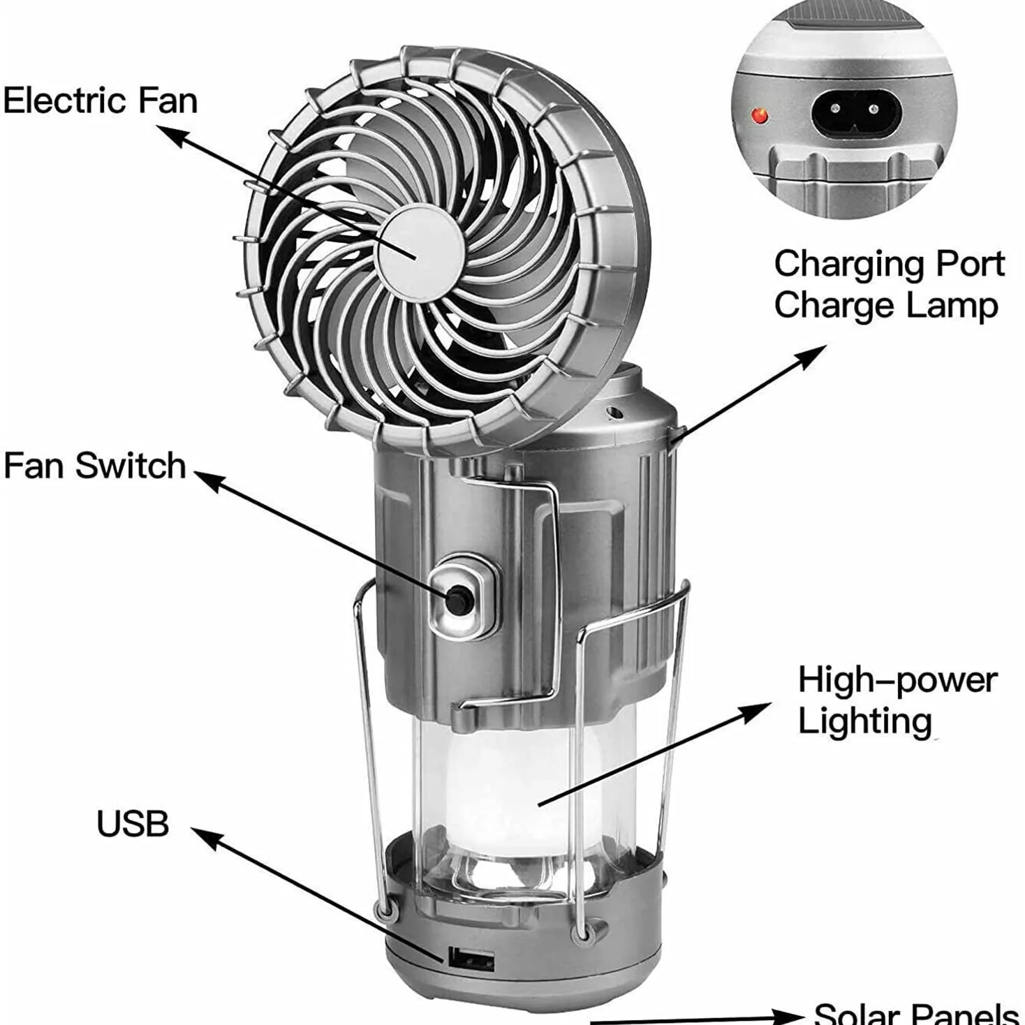 Imagem -05 - Elétrico Camping Light Fan Solar Horse Lamp Carregamento Usb Handheld Casa ao ar Livre Multi-funcional Mercado Noturno Iluminação Conveniente