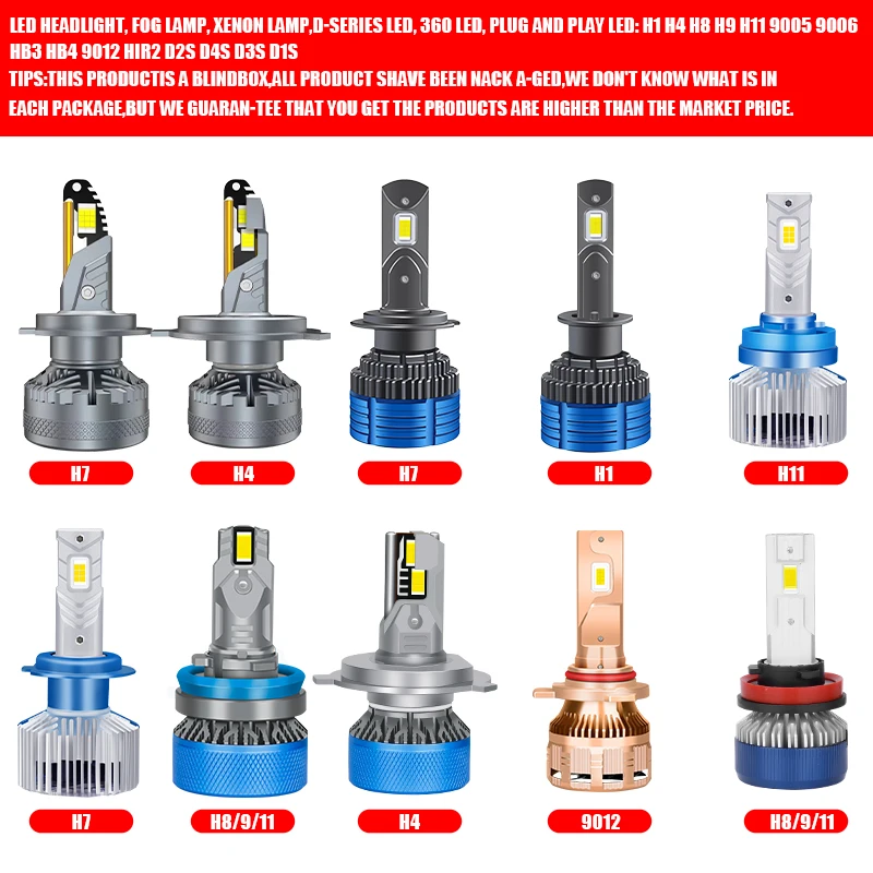 Blind Box Mystery Box H4 H7 H8 H9 H11 9005 9006 HB3 HB4 9012 LED Headlight Car Light Random shipment Dropshipping