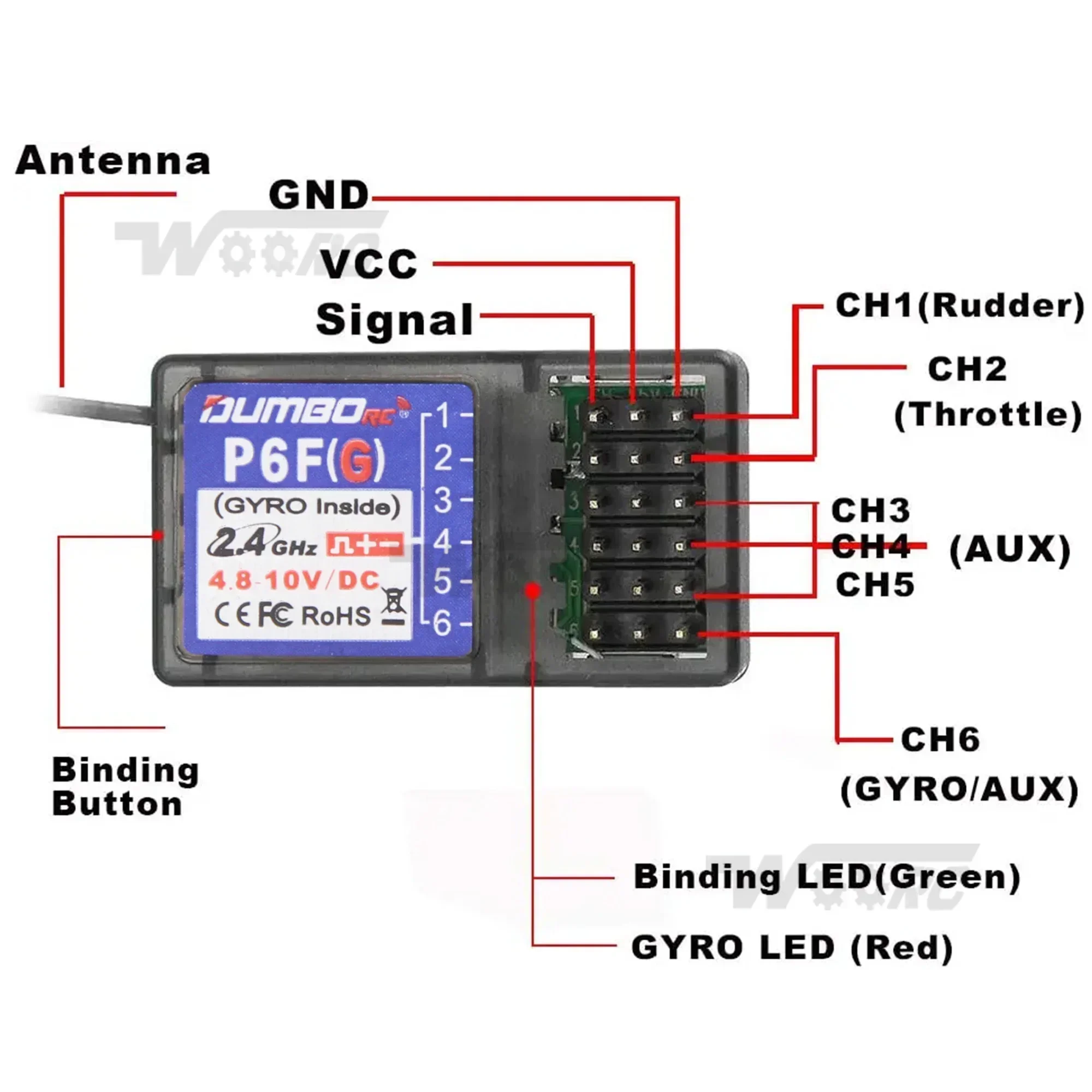 DUMBORC X6F P6F X6FG Mini 6CH 6 Channel Receiver Gyro 2.4G for X6 X4 X5 DDF-350 Transmitter Remote Controller RC Car Boat Tank