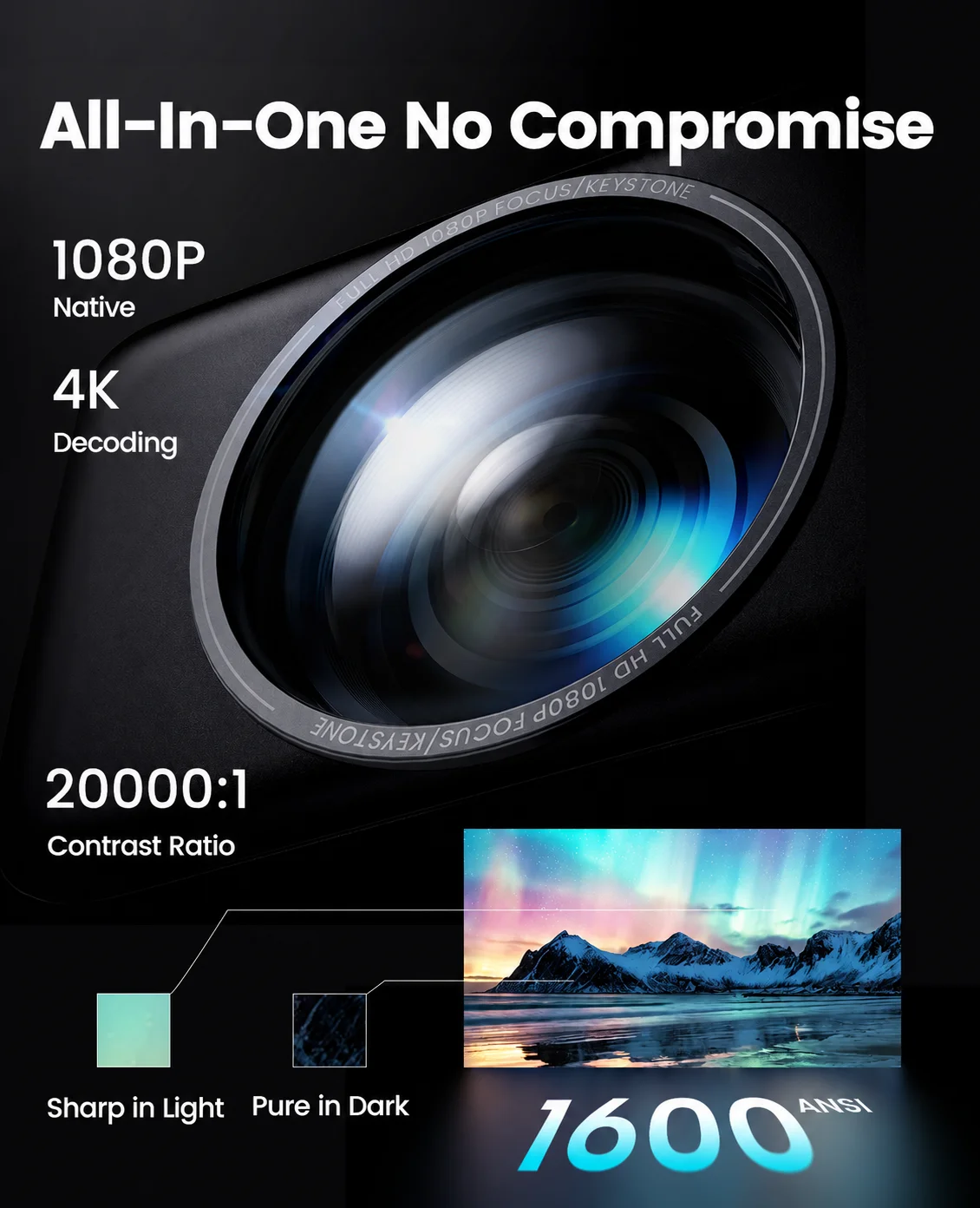Laresar A1 4K Android Wifi Pro - Netflix Home Cinema incelemesi ve fiyatı