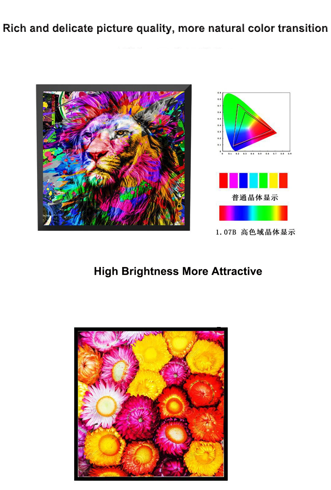 Bestview Differentsize 1:1 Ratio Square LCD display 44.5 Advertising Display