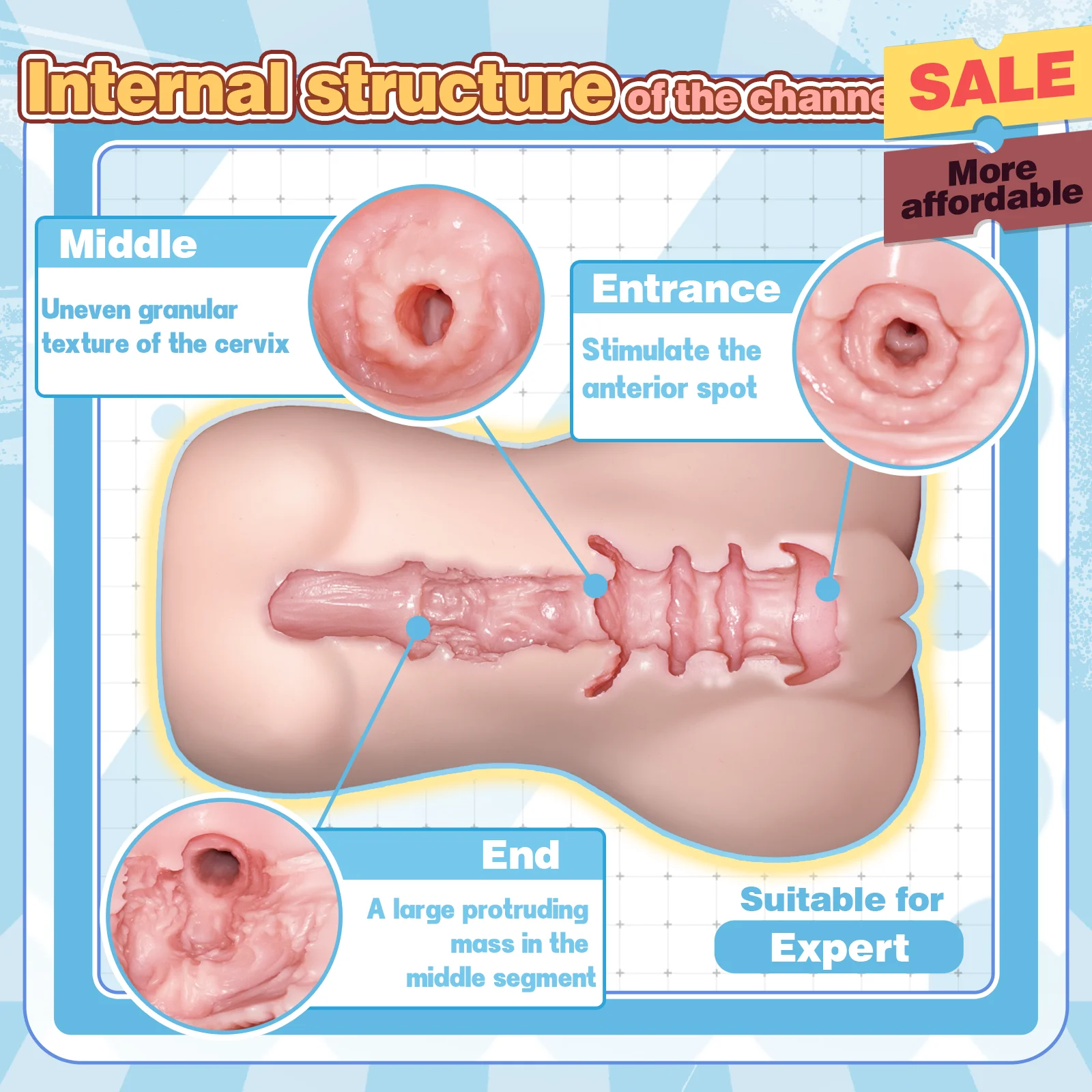 Minami Natsukawa (Japan) Manual Masturbation Cup for Men 2-in-1 Realistic Dual-Channel (Vaginal & Anal) Penis Massager Sex Toy view 5