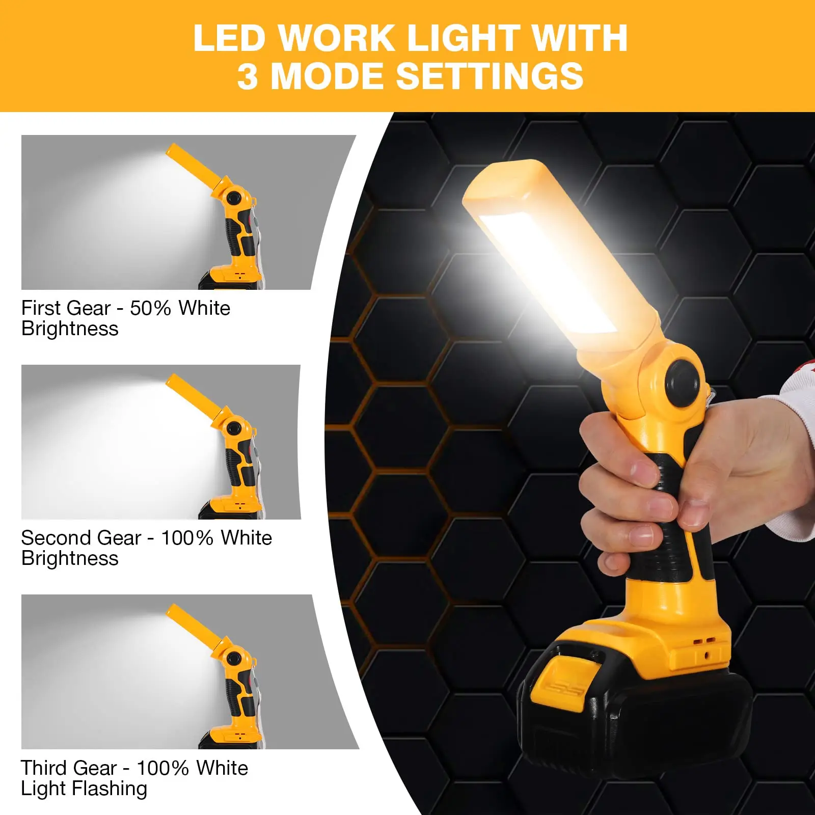 For Dewalt 20V Lithium Ion Batteries Led Work Light 1000LM Cordless Handheld Spotlight with USB Jobsite Light Desk Lamp Powered