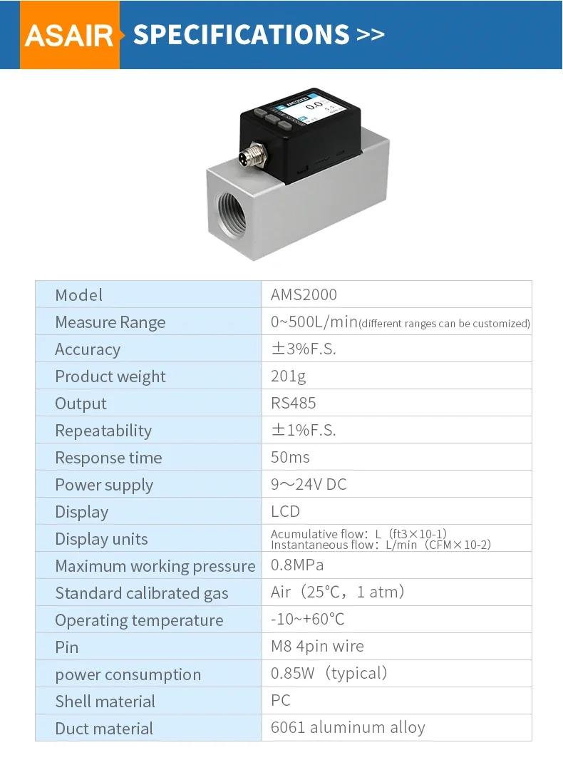 Débitmètre massique multi-gaz, écran LCD pour l'air, l'azote et l'argon (application de protection incendie), offre spéciale