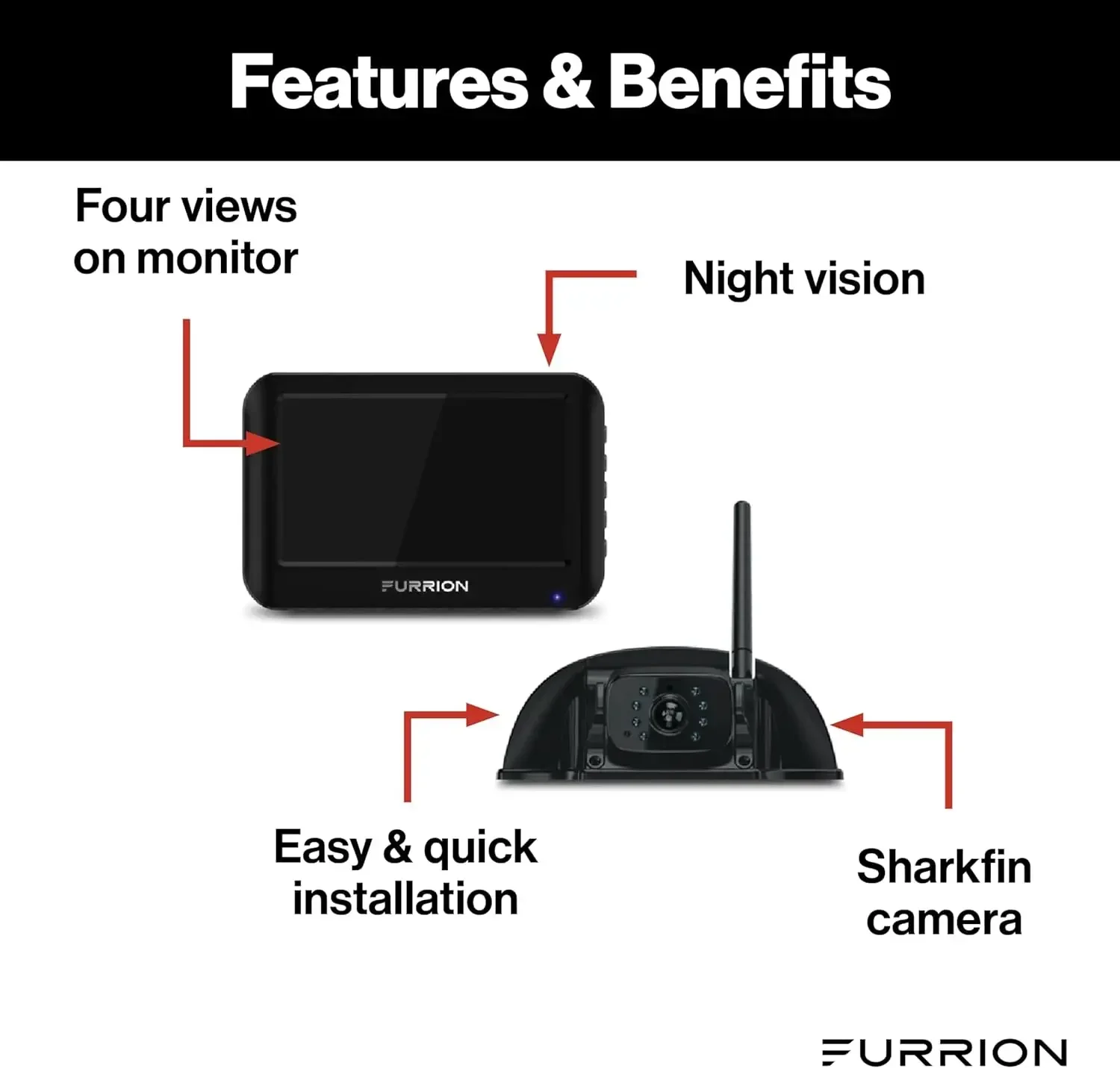 Furrion Vision S Wireless RV Backup Camera System with 4.3-Inch Monitor, 1 Rear Sharkfin, Infrared Night Vision, Wide-Angle View