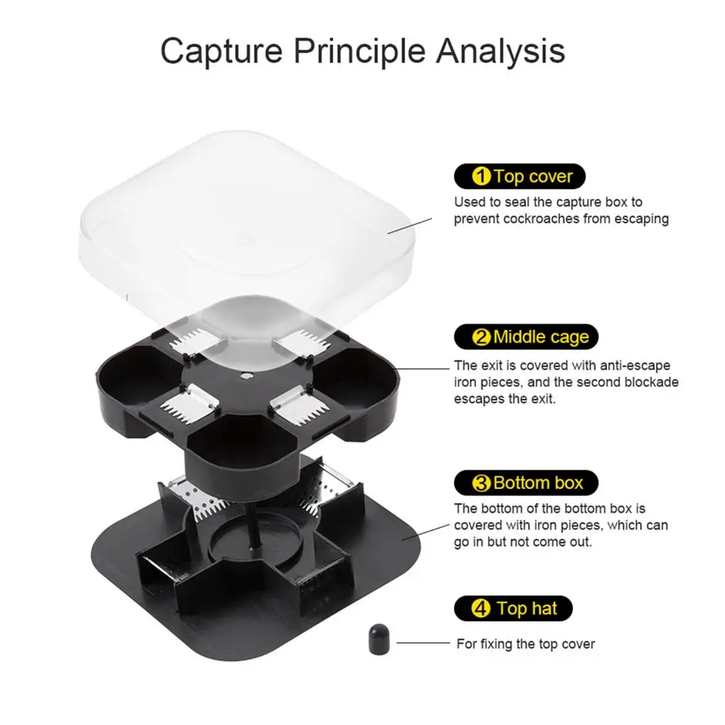 Useful Cockroach Traps Box Household Reusable Cockroach Bug Roach Catcher Cockroach Killer for Kitchen