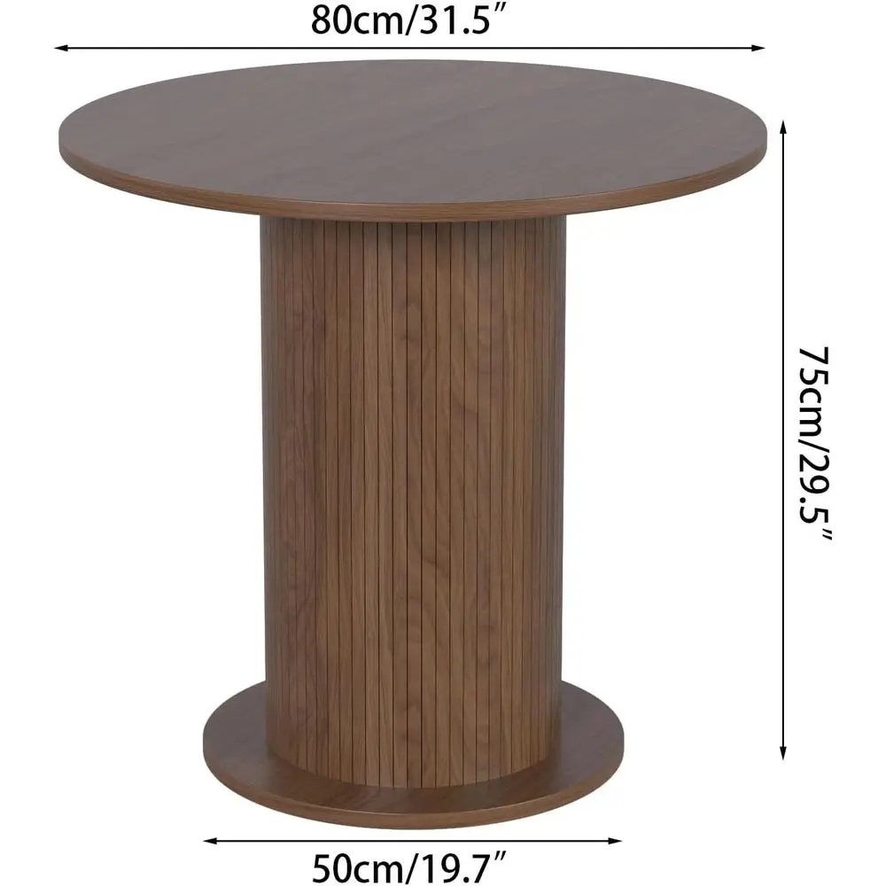 description