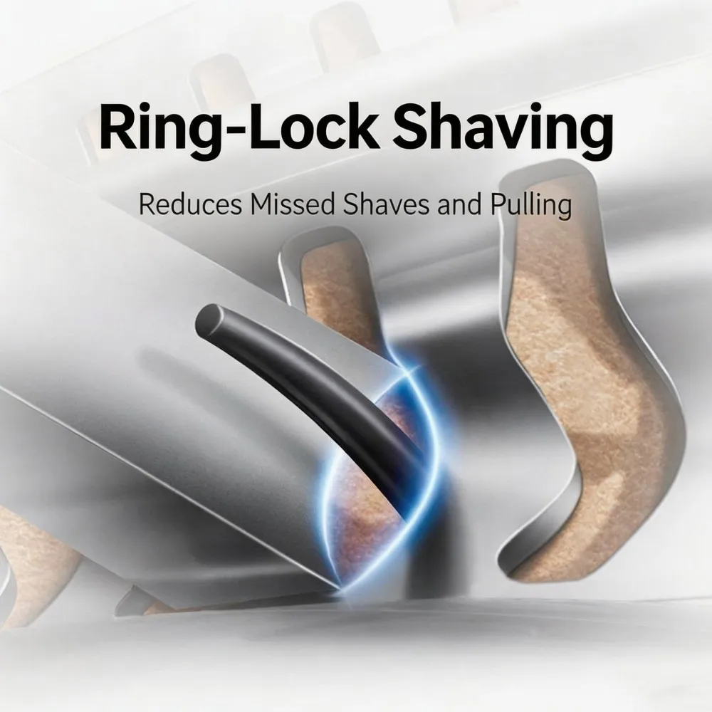 NEW MiJIA Portable Electric Shaver Pro Double Ring Ripple Blade Net   Stainless Steel Concave Blades  Smart Start-Stop Sensor view 5
