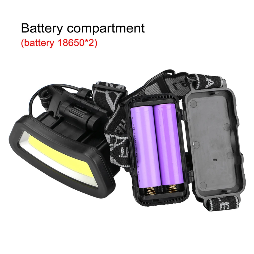 

1Pcs Rechargeable Headlamp LED High Brightness Lightweight Waterproof Outdoor Headlight for Camping Fishing Hiking Running