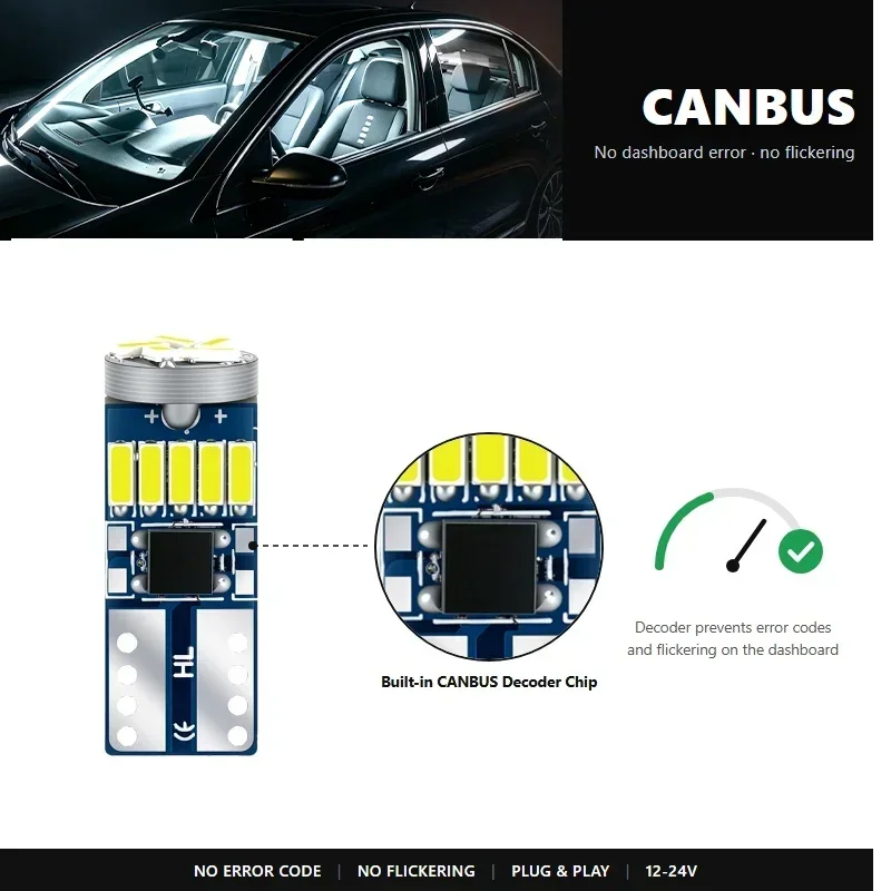 For Audi A4 B8 2009-2016 2010 2011 2012 2013 2014 Canbus Car Bulbs LED Interior Map Dome Vanity Mirror Trunk Glove Box Light Kit